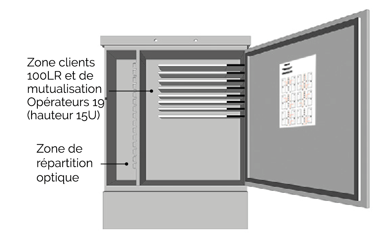Local professionnel isolé